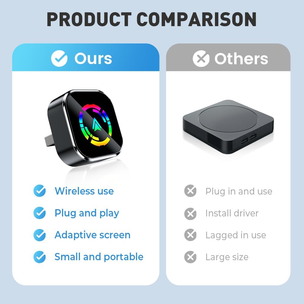 Wireless CarPlay Adapter