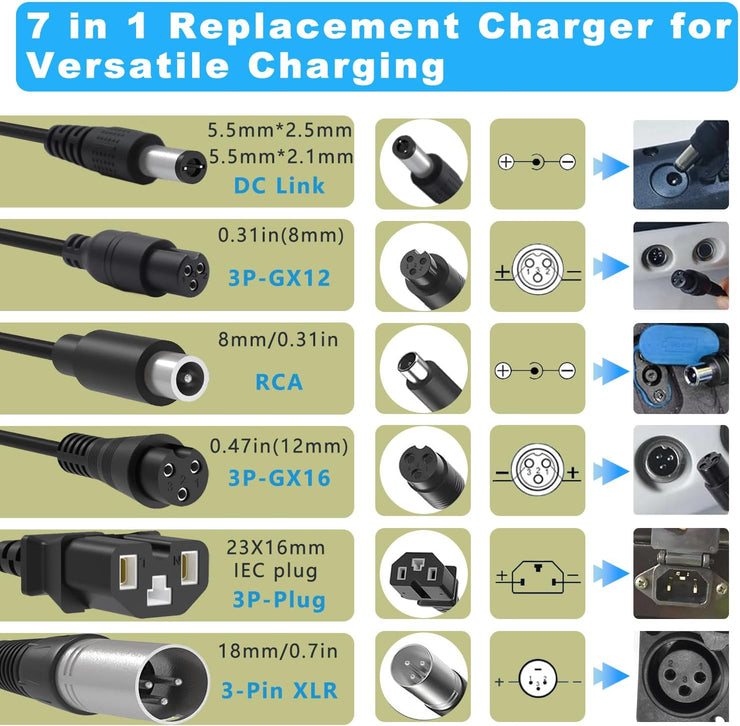54.6V 2A Fast Charger with 7-in-1 Plugs 48V Electric Scooter Charger Universal Battery Charger