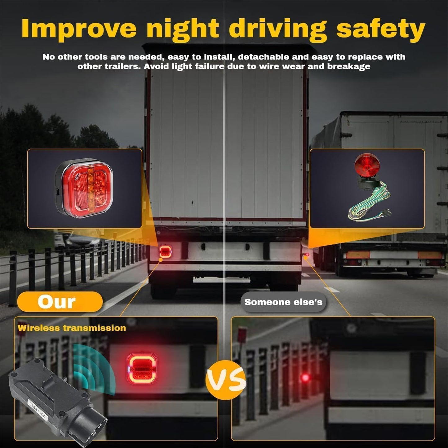 LED Wireless Trailer Lights Kit