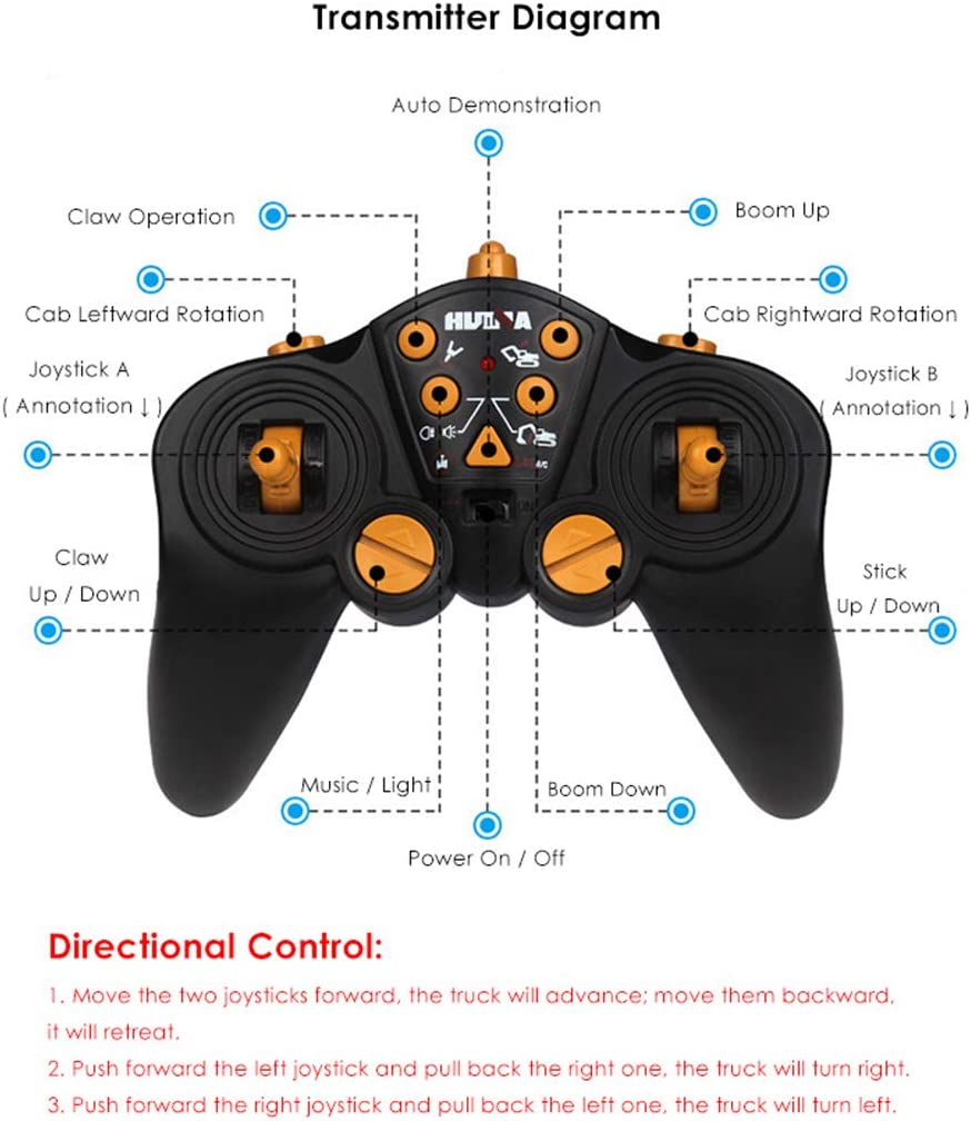 New 1:14 RC 16-Channel Demolition Grapple Excavator – Remote Control Construction Vehicle, Model 201563